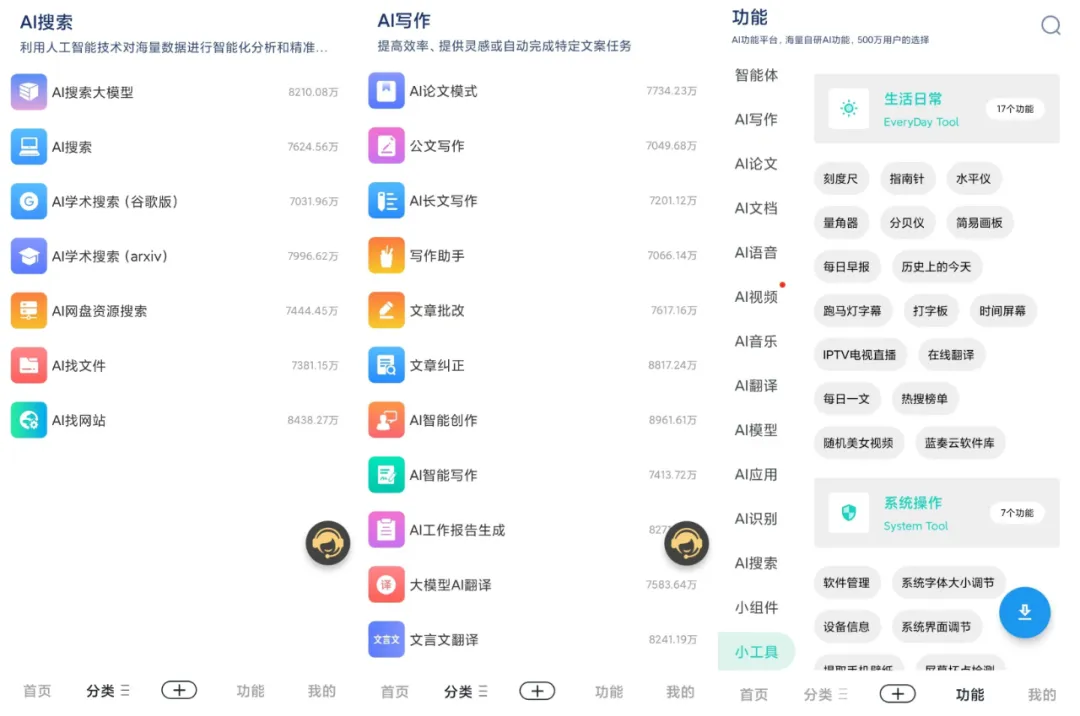 DeepSeek R1满血专线版已上线！终身不限量使用，最后一批！！！